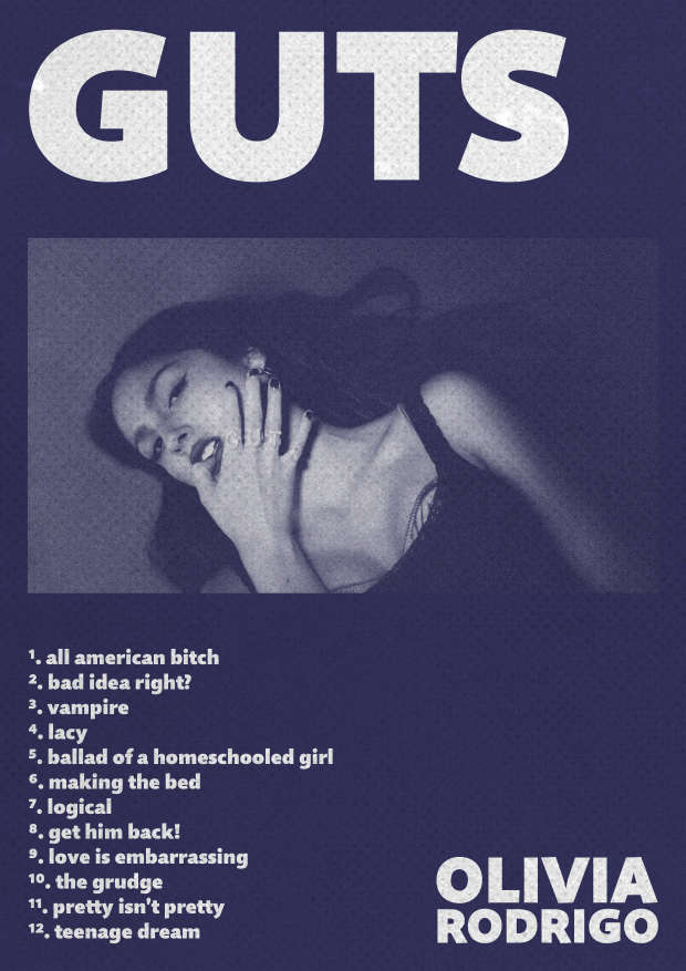 GUTS